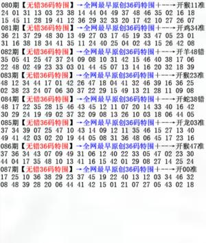 36码特围