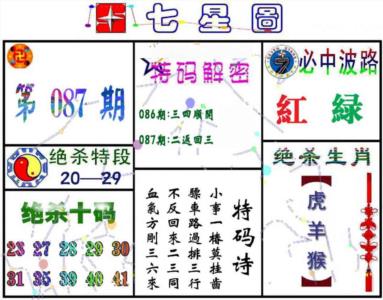 七星图A