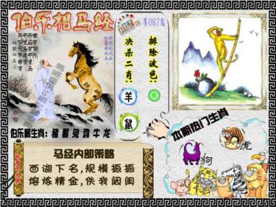 伯乐相马经（荐）