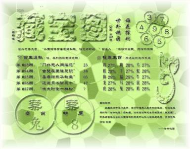 藏宝图(最老版)