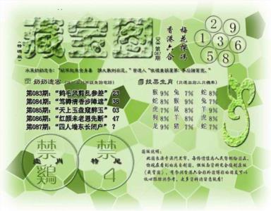 藏宝图(最老版)