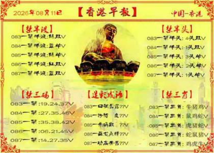 香港早报