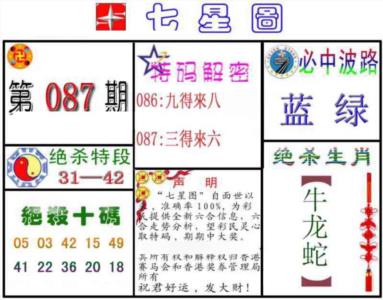 七星图B