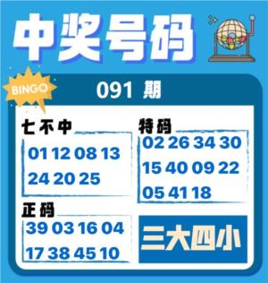 中奖号码