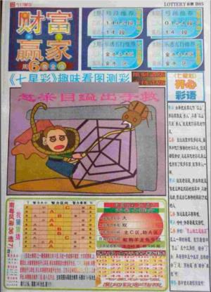 财富赢家（七星彩）
