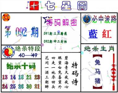 七星图A