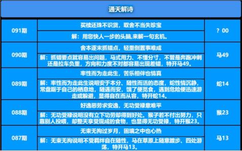 通天解诗