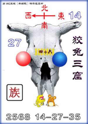 牛头报