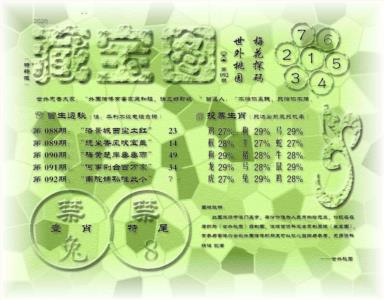藏宝图(最老版)