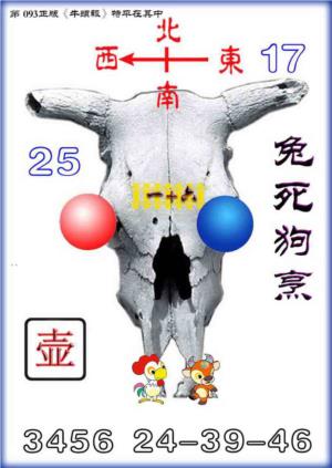 牛头报