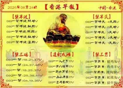 香港早报