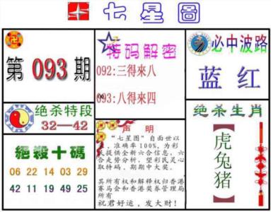 七星图B