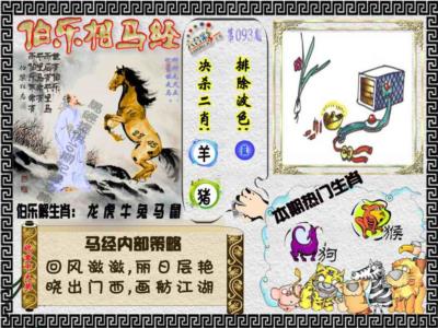 伯乐相马经（荐）