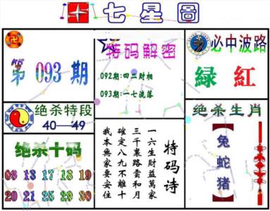七星图A