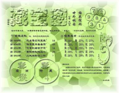 藏宝图(最老版)