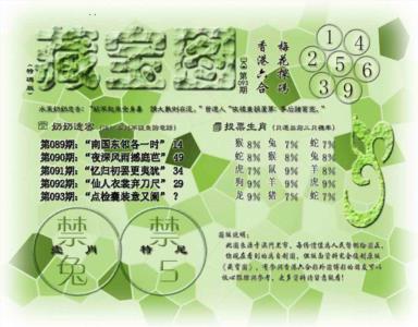 藏宝图(最老版)