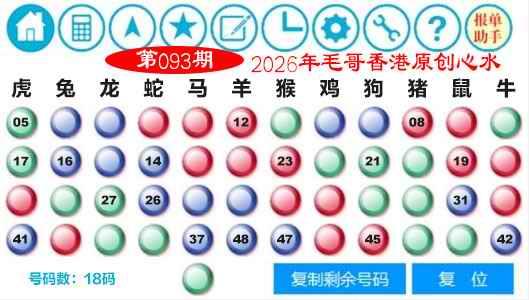 毛哥心水