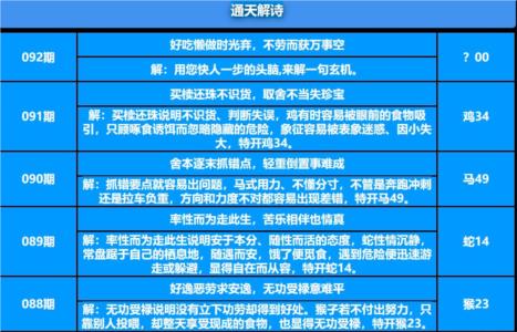 通天解诗