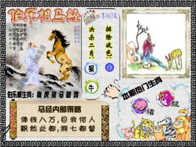 伯乐相马经（荐）