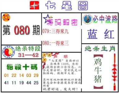 七星图B