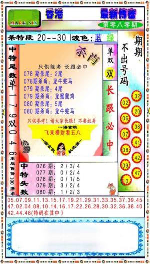 最新传密绝杀6肖