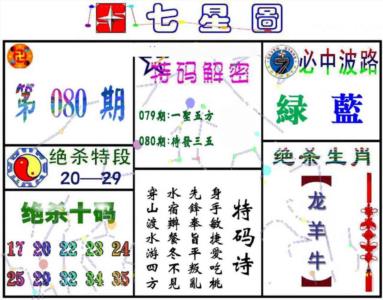 七星图A