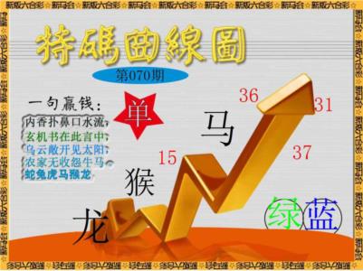 特码曲线图