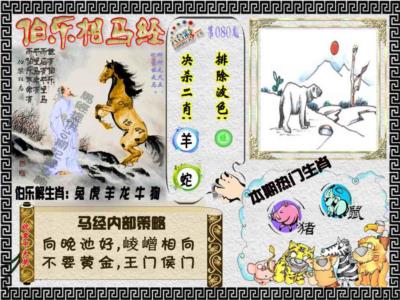 伯乐相马经（荐）