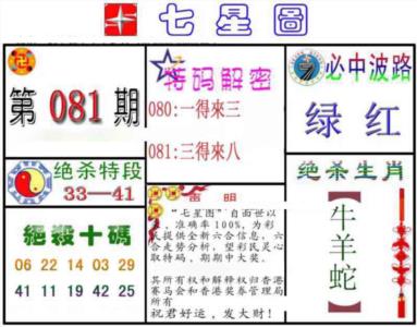 七星图B