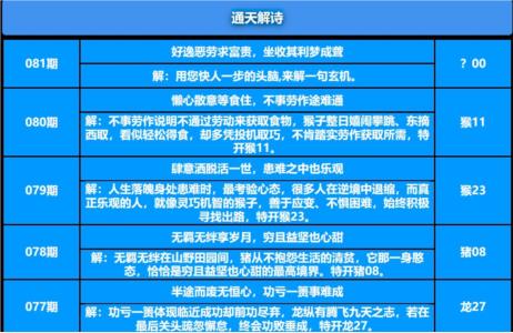 通天解诗
