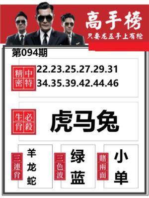 金牛高手榜