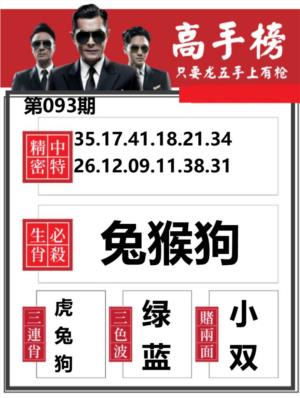 金牛高手榜