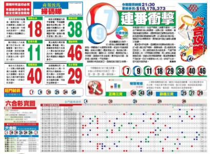 香港商报A