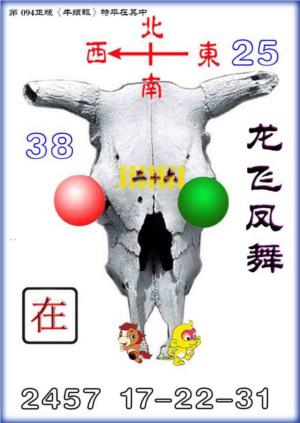 牛头报