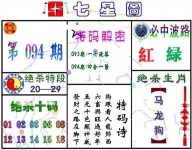 七星图A