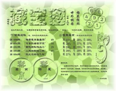 藏宝图(最老版)