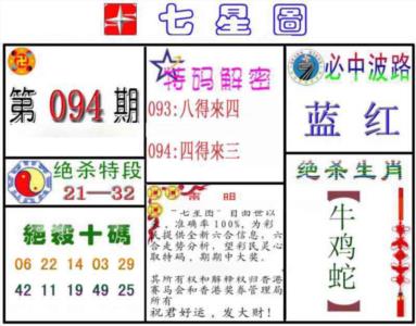 七星图B