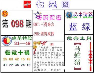 七星图B