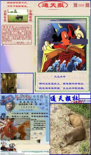 实力通天报