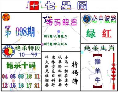 七星图A