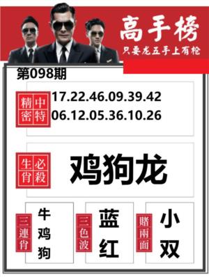 金牛高手榜
