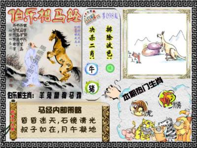 伯乐相马经（荐）