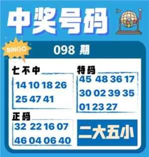 中奖号码