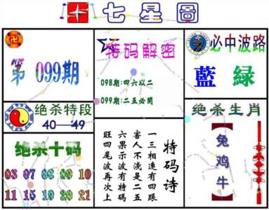 七星图A