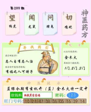 神医药方