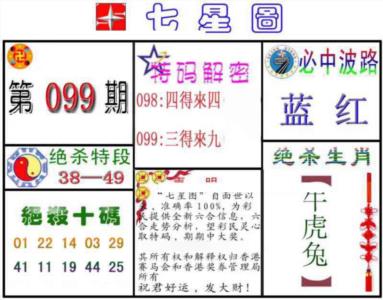 七星图B