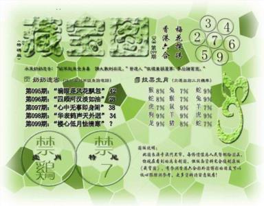 藏宝图(最老版)